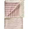 J. America 8691JA - Baja Blanket